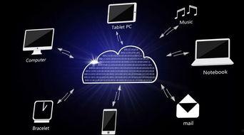 turn it up 背景硬要,探索“Turn It Up”背后的故事